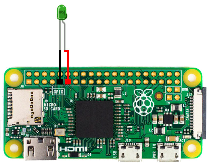 Raspberry Pi Zero conectado a un led